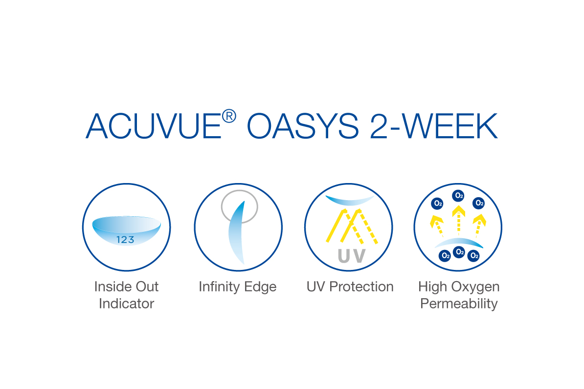 ACUVUE® OASYS® 2-Week Contact Lens | PUYI OPTICAL